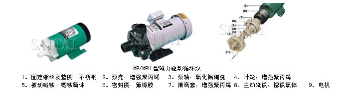 MP/MPH型磁力驱动循环泵
1、固定螺丝及垫圈：不锈钢  2、泵壳：增强聚丙烯   3、泵轴：氧化铝陶瓷   4、叶轮：增强聚丙烯
5、被动磁铁：锶铁氧体      6、密封圈：氟橡胶     7、隔离套：增强聚丙烯 8、主动磁铁：锶铁氧体    9、电机
